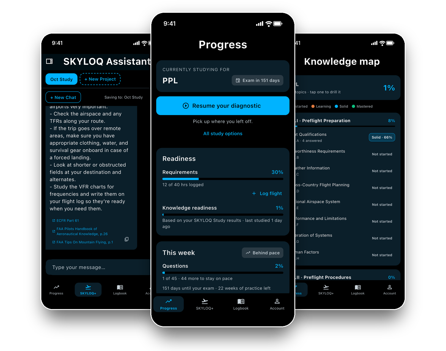 SKYLOQ app — Progress, Assistant and Knowledge map screens