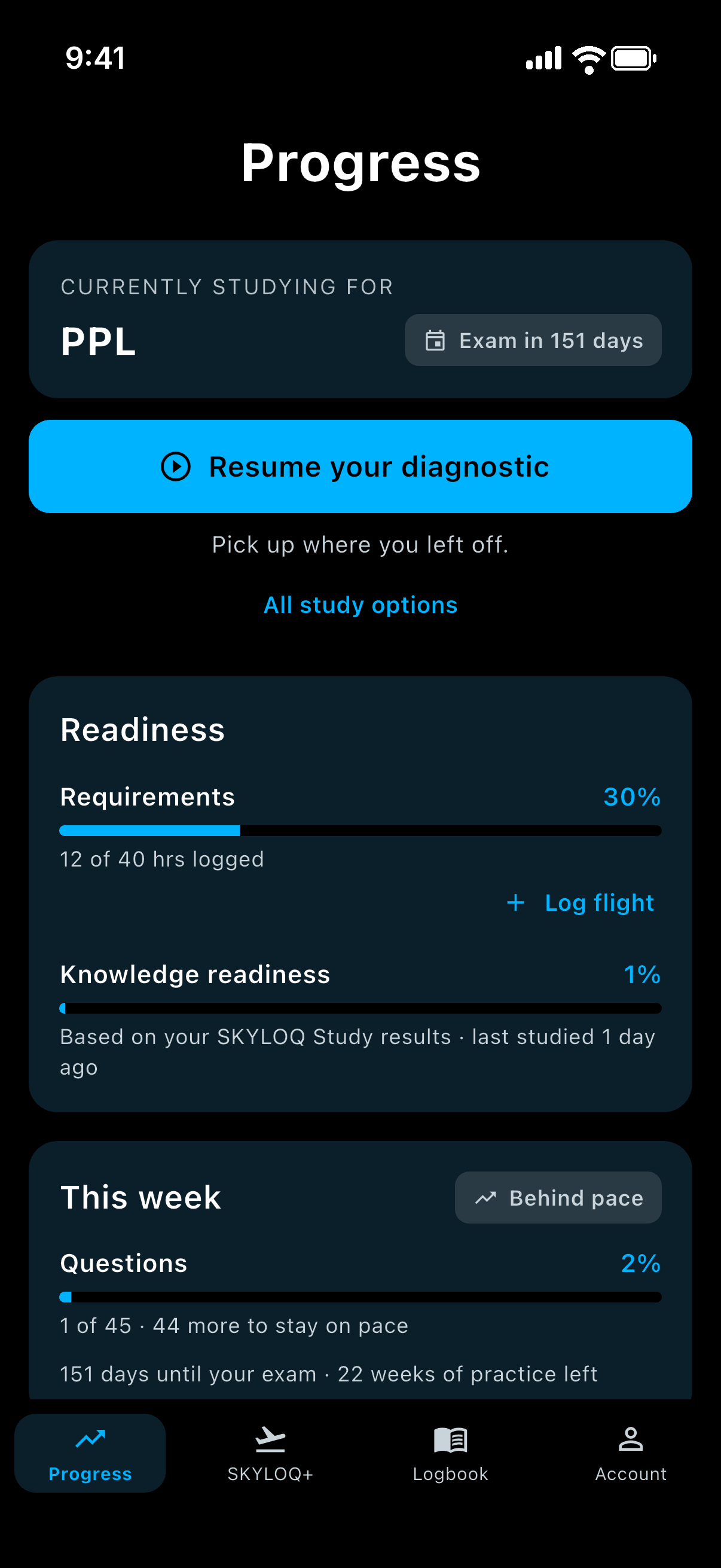 SKYLOQ app — Progress screen with knowledge readiness, logbook requirements and knowledge map